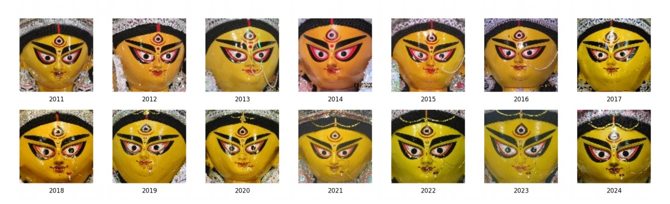 Durga idol close-up from Bagbazar Sarbojanin