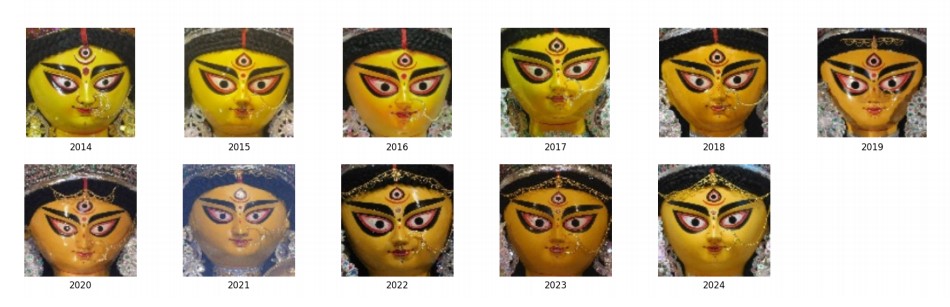 Durga idol close-up from Hazra 22 Pally