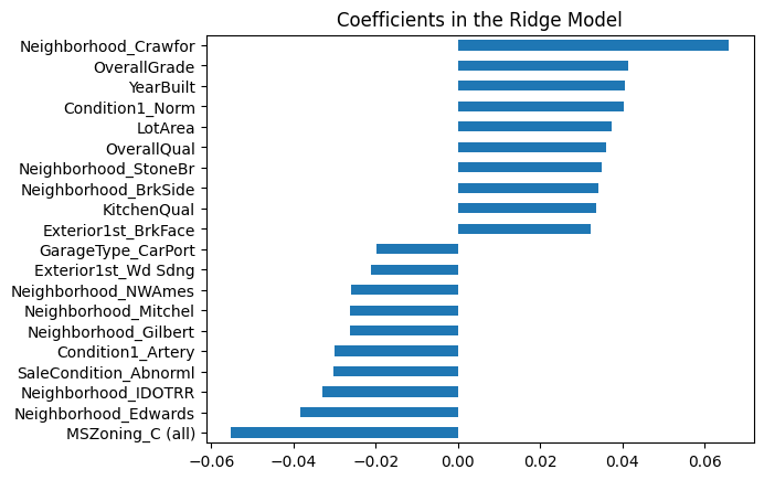 Coefficients in the Ridge Model