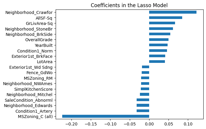 Coefficients in the Lesso Model